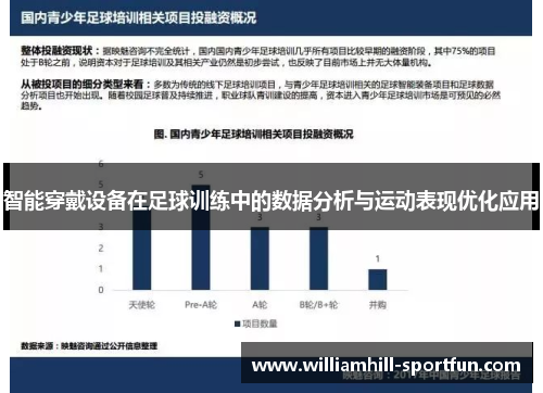 智能穿戴设备在足球训练中的数据分析与运动表现优化应用